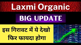 Laxmi organic latest news  Laxmi organics latest news  Laxmi organic share latest news  Nifty