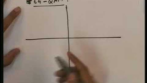 Lecture - 16 Digital Modulation Techniques Part - 5