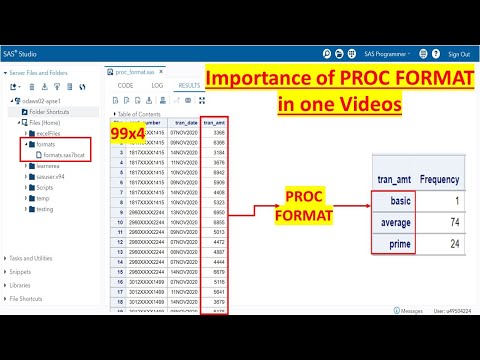 Video: Šta je Proc format SAS?