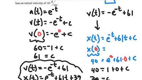 (AP Calc) 6.1 Day #1 Notes (Velocity and Net Change)