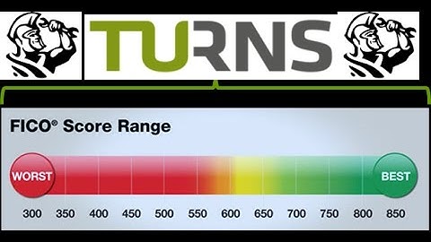 Turns and Service Titan Financing Partnership