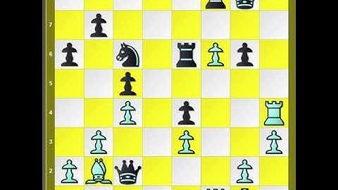 King in the Corner #Mating Patterns #Shorts @ChessJourney