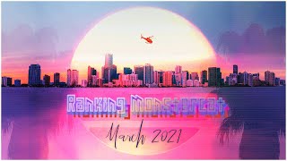 RANKING MONSTERCAT | MARCH 2021