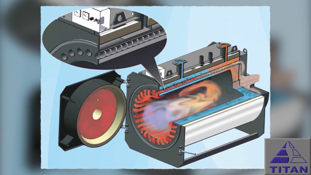 Промышленный стальной водогрейный котел TITAN Prom.