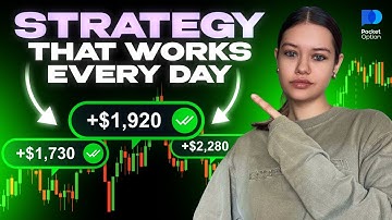 Binary Trading Strategy for Newbies! Binary trading with 2 Indicators!