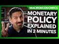 Monetary Policy Quiz