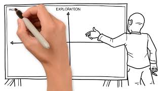 Understanding the organisational problem to be solved