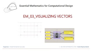 EM_03_Visualizing Vectors