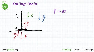 Falling Chain - Part B - Dynamics Level 5