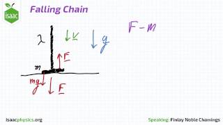 Falling Chain - Part B - Dynamics Level 5