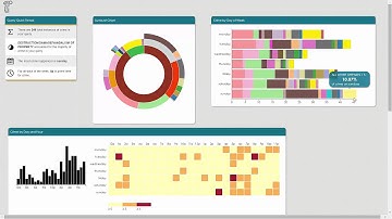 Footprint - Real-Time Temporal Analysis