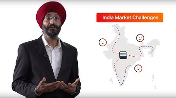 Ciena Network Insights: Simplify your Network with Adaptive IP