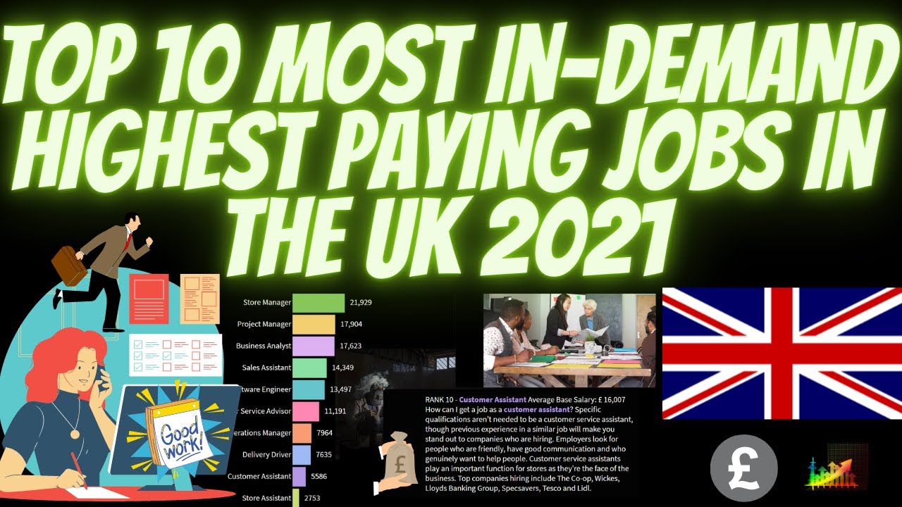 Top 10 Most In Demand Highest Paying Jobs in the UK 2021 - YouTube