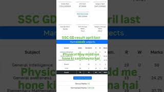 SSC GD 🚨 result kab Tak | SSC GD My score | #sscgdcutoff2025 #sscgdresult #sscgdsafescore #sscgd2025