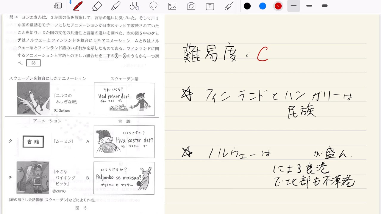 第496回 Unforgivable Moomin ムーミンを許すな ツイッターのハッシュタグ ジム佐伯のenglish Maxims
