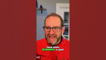 Cost Optimization: Stop Wasting Thousands on Your Cloud #shorts