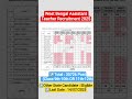 West Bengal Assistant Teacher Recruitment 2025 West Bengal Assistant Teacher Recruitment 2025