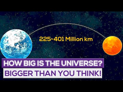 How Big is The Universe?  Bigger Than You Think!