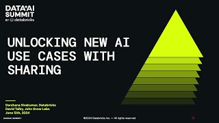 Unlocking New AI Use Cases with Sharing