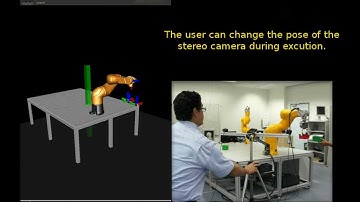 3D Stereo Uncalibrated Image-Based Visual Servoing (IROS 2013)
