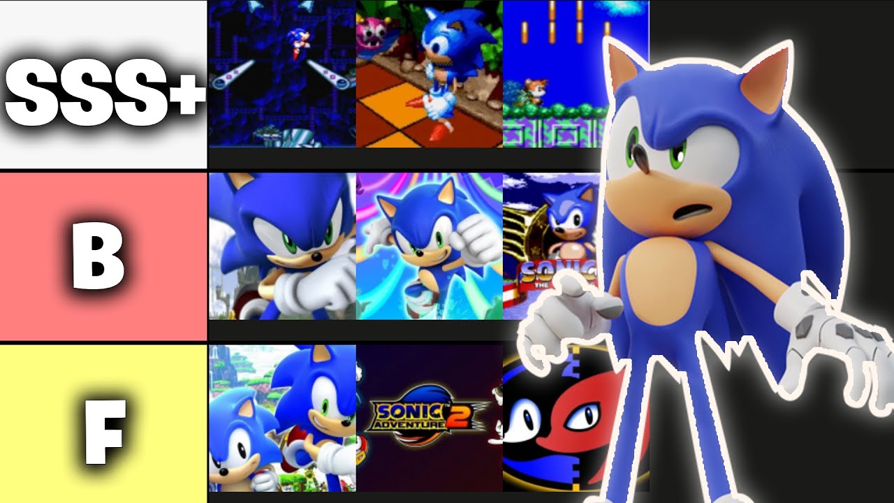 List of All Main Line Sonic Games in Order