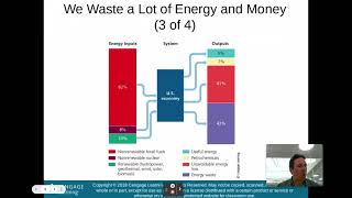APES Chapter 15 Part 1