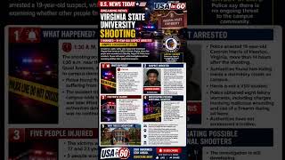 ๐จ BREAKING: Virginia State University Shootingโ5 Wounded, Suspect Arrested #usa #breakingnews