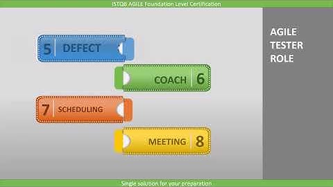 2 3 2 The Role of a Tester in an Agile Team ISTQB