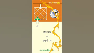 Janam Kundli - Astrology Class