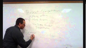 Perfect Competition Part 1  What is Perfect Competition