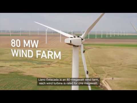 The Growing Role of Wind Power in America