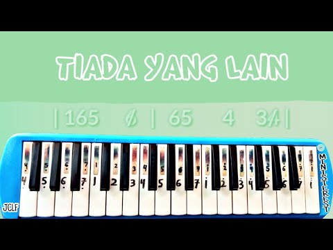 berjaga jagalah dan berdoalah: TIADA YANG LAIN : PIANIKA MELODICA