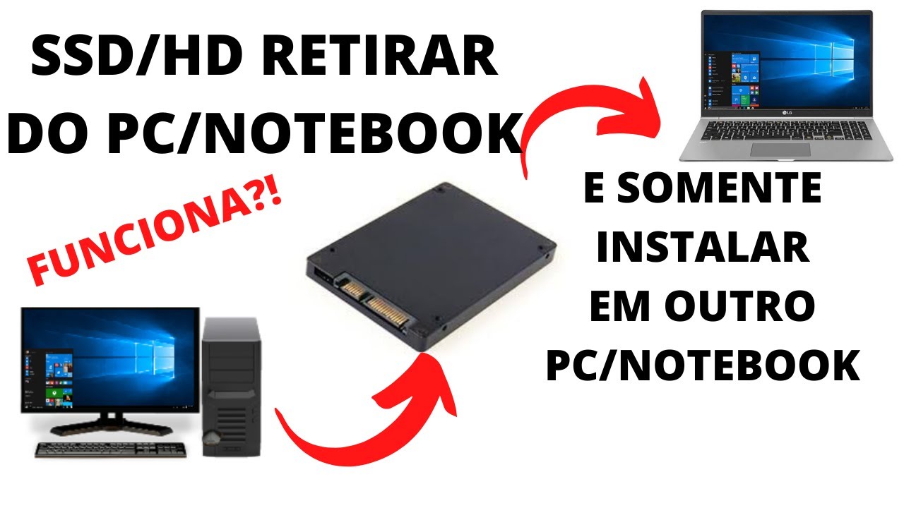 Como instalar SSD no notebook ou PC