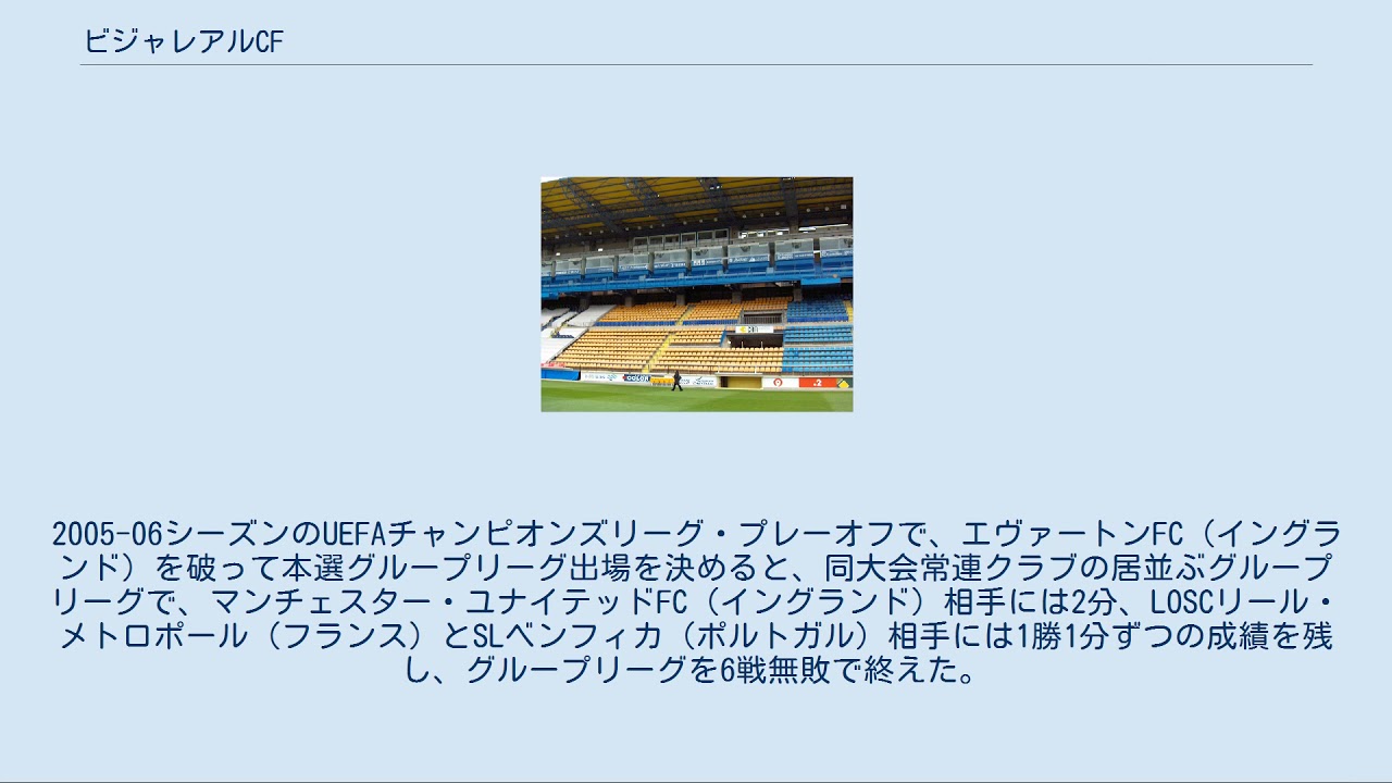 ビジャレアルcf Youtube