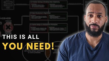 The 3 Fundamentals of Software Engineering That Never Change