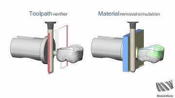 ModuleWorks Dental Framework - Pin Machining via Upmilling