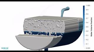 Oil Water Separator | FLOW-3D HYDRO