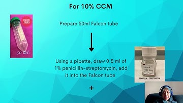 Preparing Complete Culture Medium CCM