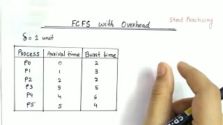 FCFS with Overhead | Operating System in Hindi |