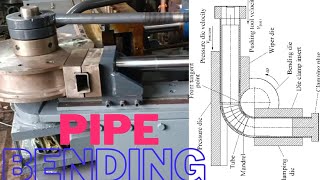 Fully Automatic PLC Base Hydraulic Pipe Bending Machine (@ShivEnterprisesJaipur