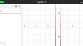 Writing and Graphing Quadratic model in Desmos
