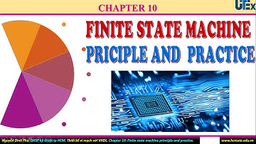 Chương 10. FSM nguyên lý và thực tế. Phần 10-5. Mô tả VHDL cho FSM. 3. Xóa đồng bộ.