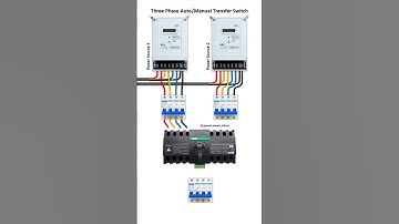 Three Phase Auto/Manual Transfer Switch Connection. #shorts