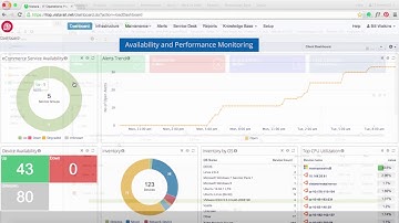 AWS re:Invent 2016: Hybrid Cloud Demo Video (2 minutes)