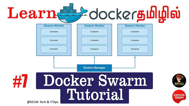 Docker in Tamil - 07 | Docker Swarm Tutorial | Docker Tutorial for Beginners