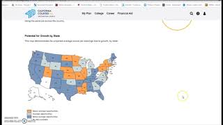 Ccgi - Interest Profiler