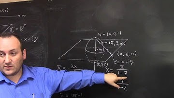 Undergraduate Topology: March 4, projective space (part 1)