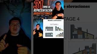 Alzados y elevaciones. 31 tipos de visualización arquitectonica #arquitectura #felipe_osmac