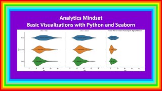 Basic Visualizations with Python and Seaborn