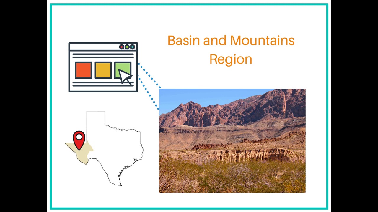 Physical Geographer Regions of Texas Video YouTube
